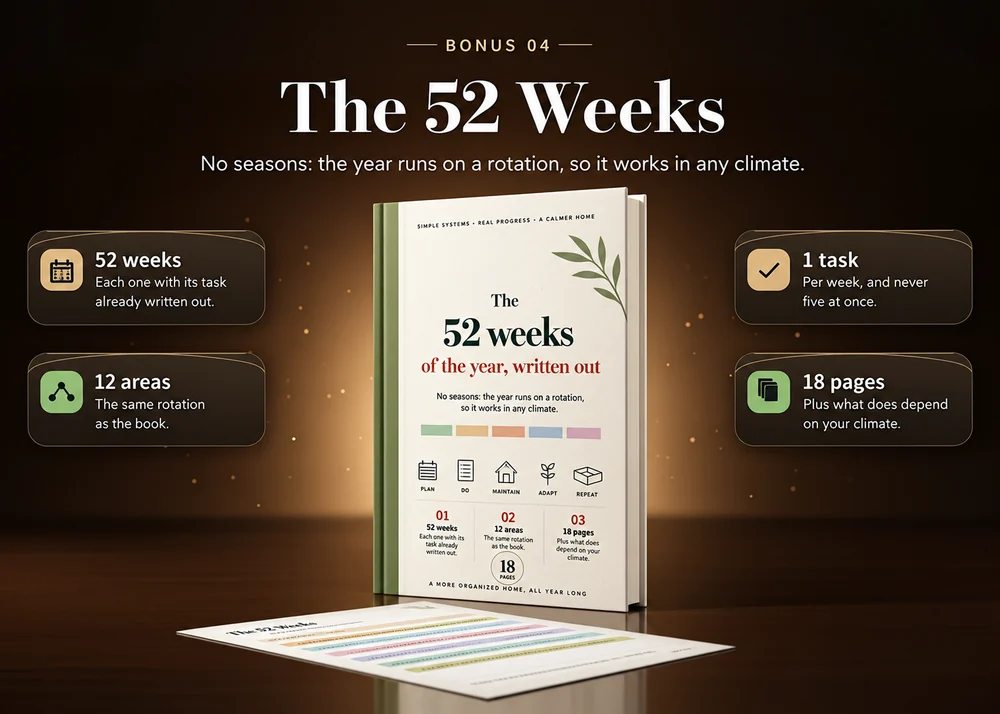 The 52 Weeks