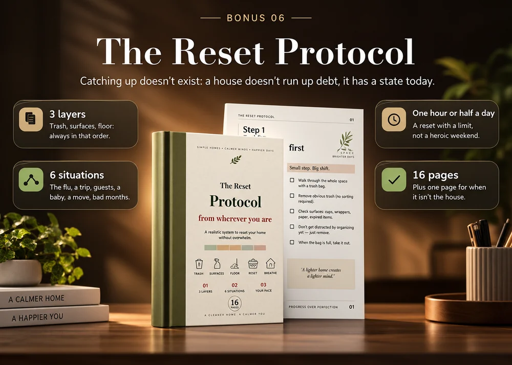 The Reset Protocol